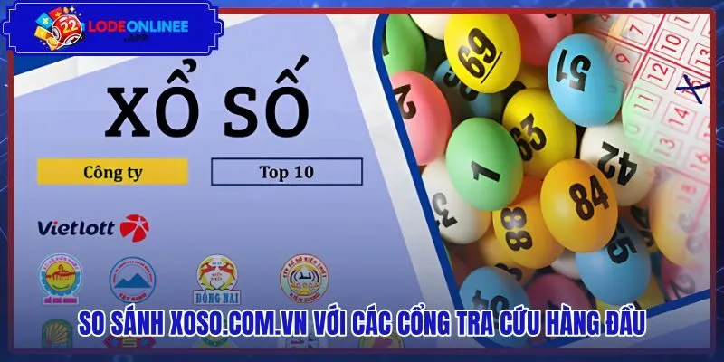Bảng đối chiếu tốc độ cập nhật cùng giao diện hiển thị